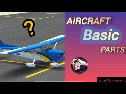 Understanding the Basic Parts of a Plane ✈️ #pilotdreamer #basicpartsofaircraft