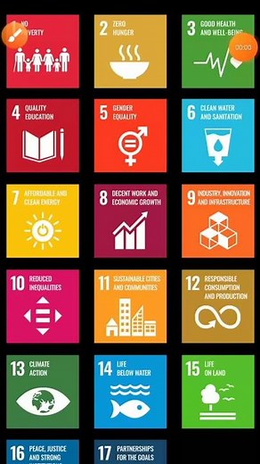 9. The Ultimate trick to remember 17 sdg golas !