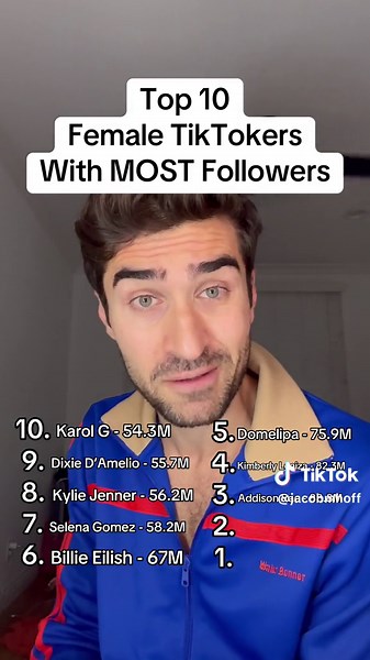 Top 10 Female TikTokers with Most Followers