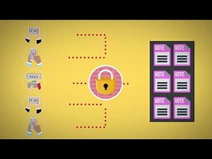 Secure, verifiable online voting from Smartmatic