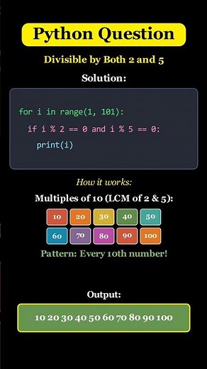 Python: Check Numbers Divisible by BOTH 2 and 7! 🤯✨ #python #coding