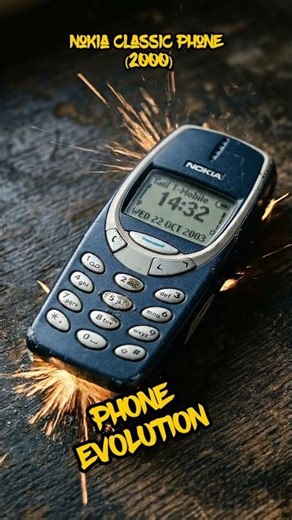 Telephone Evolution (1876 → 2035) 🤯 From Dial to Future Tech #shortvideo