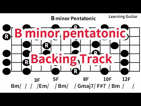 B minor Pentatonic Backing