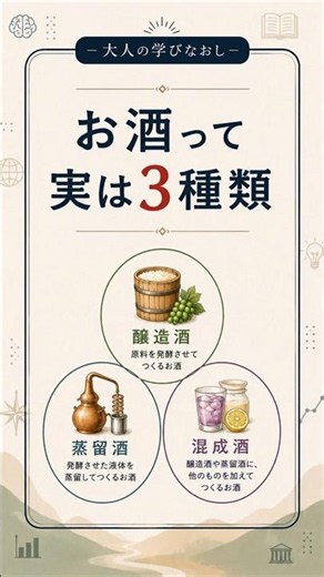 お酒って実は三種類