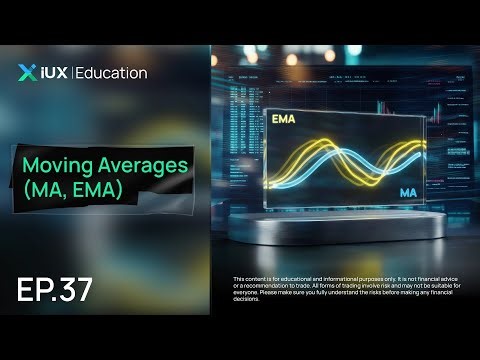 Academy: EP.37 Analyzing Market Trends with Moving Averages (MA & EMA)