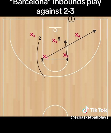 TikTok - Make Your Day