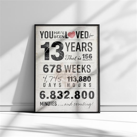 13 Years of Love Printable, 13th Anniversary Gift, Wedding Poster, Digital Download PDF, 13 Years Together Print - Etsy