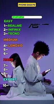 Mobile Phone Logo Quiz Part 2 | Guess the Phone Brands Challenge