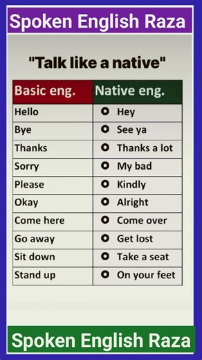 Speak like a native! 🚀 #englishspeaking #speakconfident #learnenglish #spokenenglish