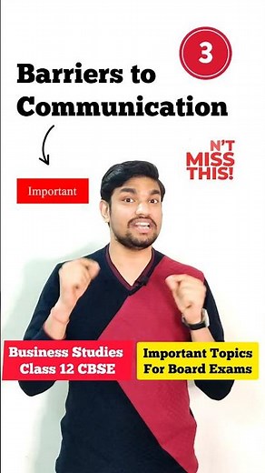 Directing Class 12 Business Studies | Chapter 7 | Important Questions | 2023 | Imp Topics | #cbse