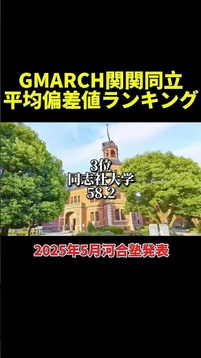 【河合塾発表】GMARCH・関関同立文系平均偏差値ランキング！ #大学受験 #同志社大学 #法政大ぶ