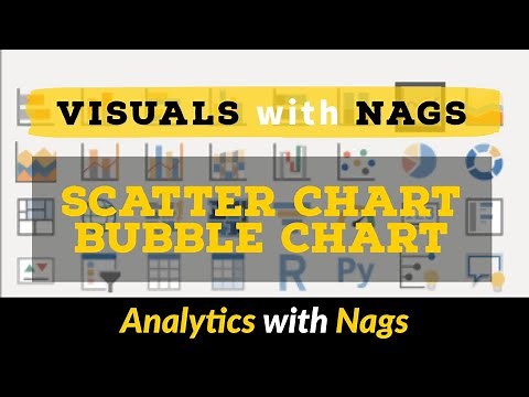 Scatter Chart / Bubble Chart in Power BI - Visuals with Nags
