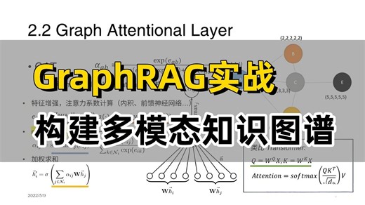 ‌【零基础必看！】GraphRAG保姆级教程：手把手教你用知识图谱打造本地RAG知识库，可视化效果炸裂！