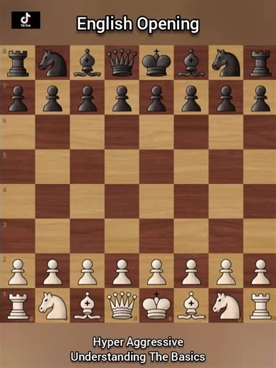Mastering the Hyper Aggressive English Opening in Chess