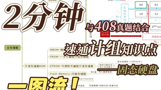 固态硬盘SSD-一图流-408考研计算机笔记-强化