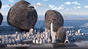 Mind-blowing video shows terrifying size of asteroids – and some could hit Earth