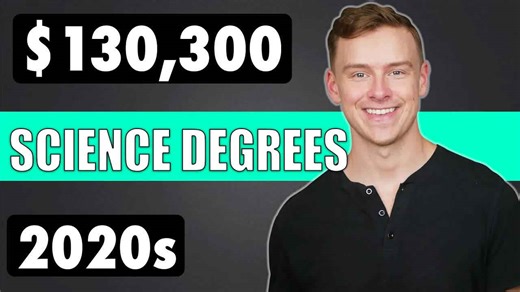 The highest paying science degrees