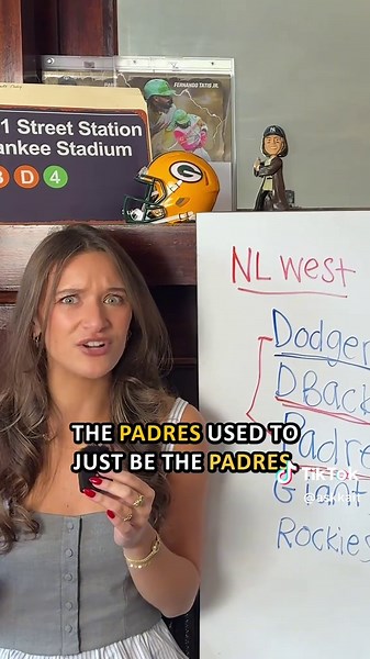 Major League Baseball Update for Fans