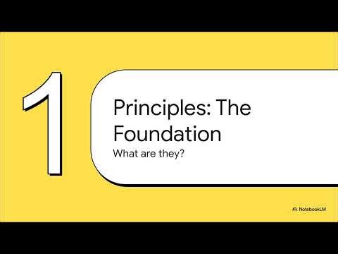 The Principal of Management I Business Studies Class 12