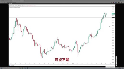 技术分析系列 - （复测）1——Cred技术教学