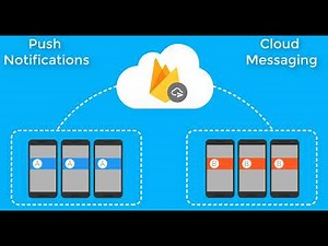 Windev Mobile 04 : Android Push Notifications Firebase