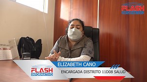 11 shares | TRES CASOS CONFIRMADOS DE COVID-19 EN SARAGURO Se ha detectado dos casos confirmados de covid -19 en Selva Alegre y uno en Saraguro. | Flash Informativo | Facebook