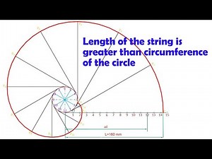 How to draw an involute for a circle | Length of the string is greater than the circumference