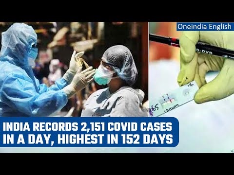 Covid: India reports 2,151 Covid-19 cases in last 24 hours | Oneindia News