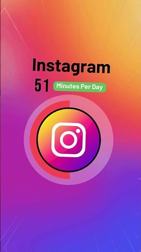 Most Addictive Apps in the World (Shocking Data! #shorts