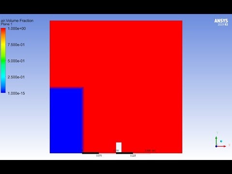 Dam Break Multiphase Flow Simulation in Ansys CFX