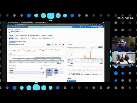 Deploy microservices to Azure Spring Cloud