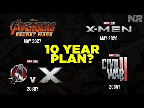 Marvel’s 10 YEAR PLAN: Secret Wars, Mutant Saga, Civil War 2…? | Marvel Sneak Peek