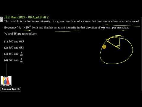 The candela is the luminous intensity, in a given direction, of a source that emits monochromatic ra