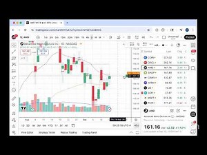 THE LIVE DAY TRADING ROOM