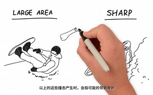 草冒新材料科技有限公司（RZ-Labs）---智能缓冲专家