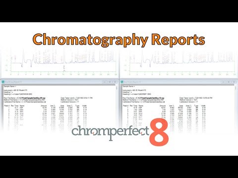 Chromatography Reports