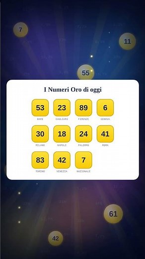 Estrazione del Lotto di Sabato 5 settembre 2026 - Tutte le ruote