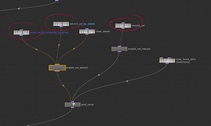 Inner workings of the flip solver
