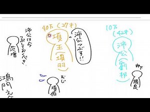 【『史記』鴻門之会】 導入～プリント②（～沛公～河南）