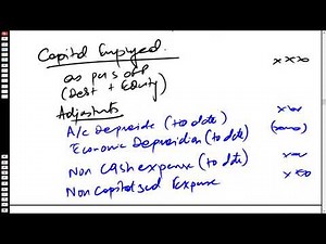 ACCA Prepare to Pass - Day 5 of Advanced Performance Management (APM - P5)- June 2021