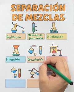 ✅Métodos de separación de mezclas✅ | Juegos Matemáticos