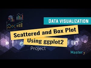ggplot2 Scatter Plot Combined with Box Plot || R Data Visualization Project || R Programming
