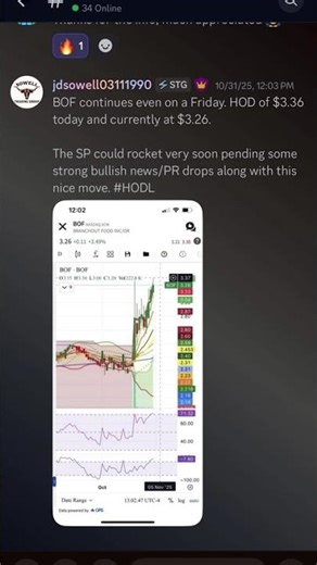 Sowell-Trading-Discord-Promo