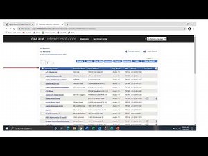 Reference Solutions-An Overview