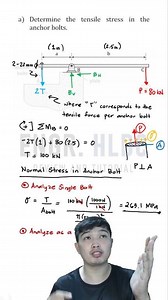 Simple Stresses Explained: Discover How to Calculate Stresses in Engineering Structures Like a Pro! #EngrHLDCCivilEngineeringTutorials #CELEreview #enHANSed | Engr. HLDC Civil Engineering Review and Tutorial