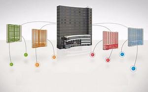 什么是BIM（建筑信息模型）？