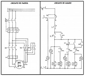 Semana 3. Arranque estrella – triangulo