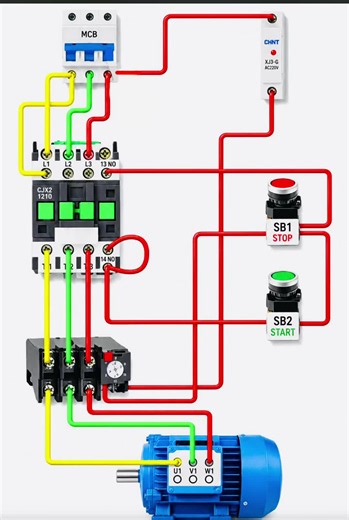 Three-Phase Motor START-STOP Control Circuit, A practical wiring setup using an MCB, contactor, START and STOP push buttons, auxiliary 13-14 contact, and motor protection. Press START to energize the contactor and operate the motor; the auxiliary contact maintains the circuit until STOP is pressed. A simple foundation of industrial motor-control wiring. #electrical #learn #foryou #mind #motorcontrol