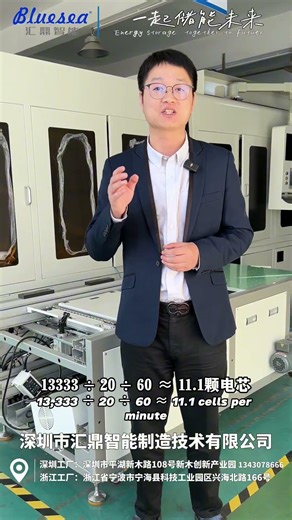 How Many PPM Lines Are Needed for a 4GWh Annual Battery Project?