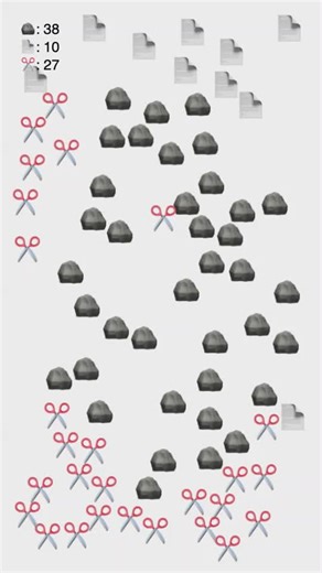 Desafío de Rock, Papel y Tijeras